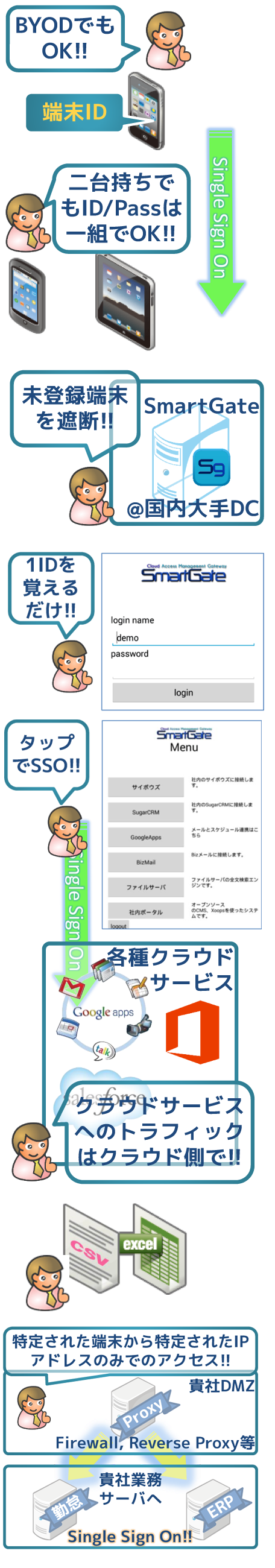 product02